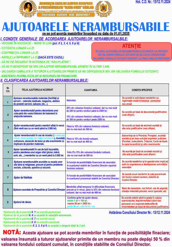 Ajutoare Nerambursabile